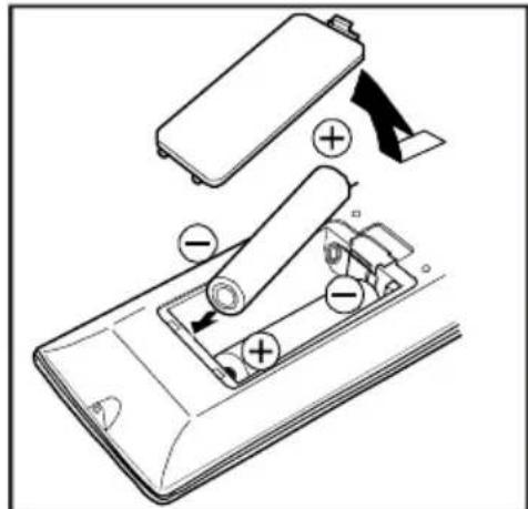 TechLine TL37LC700 - Inserimento delle batterie nel ricevitore del telecomando - 1