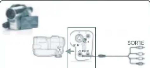 TechLine TL37LC700 - Brancher un équipement périphérique - 6