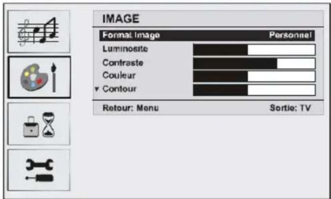 IMAGE Format Image Personnel Luminosite Contraste Couleur Contour Retour: Menu Sortie: TV
