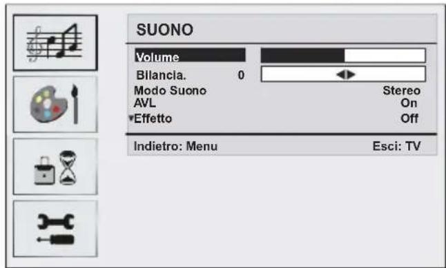 SUONO Volume Bilancia. 0 Modo Suono AVL Effetto Stereo On Off Indietro: Menu Esci: TV