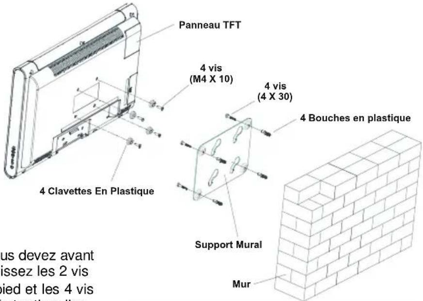 Panneau TFT 4 vis (M4 X 10) 4 vis (4 X 30) 4 Clavettes En Plastique 4 Bouches en plastique us devez avant issez les 2 vis ied et les 4 vis Support Mural Mur