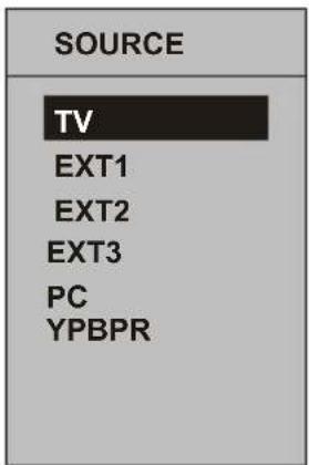 TechLine TL20LC14 - Système de Menu dans les modes AV - 1