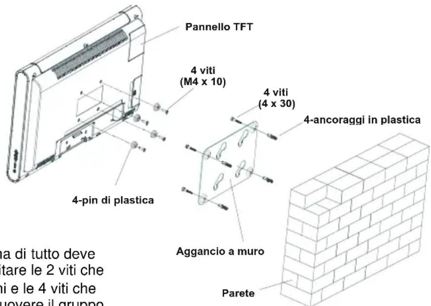 Pannello TFT 4 viti (M4 x 10) 4-pin di plastica 4 viti (4 x 30) 4-ancoraggi in plastica Aggancio a muro Parete a di tutto deve tare le 2 viti che i e le 4 viti che overe il gruppo