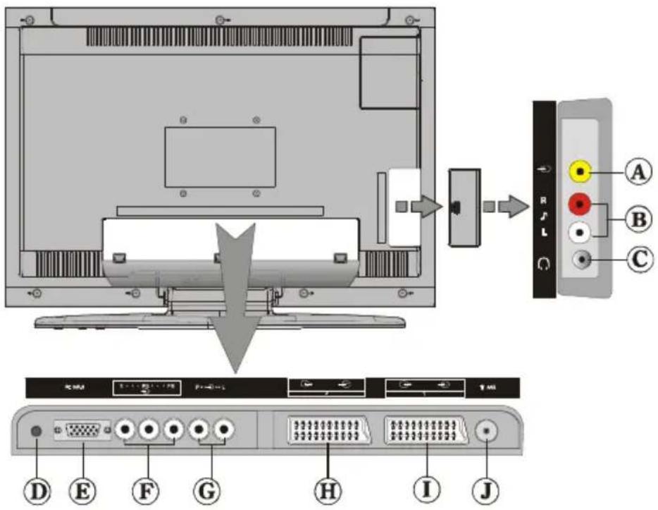 TechLine TL20LC14 - Anschluss externer Geräte - 1