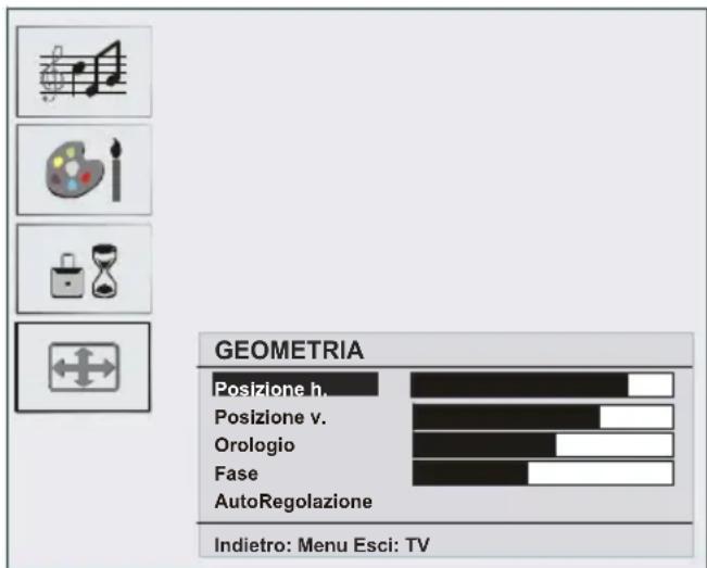 GEOMETRIA Posizione h. Posizione v. Orologio Fase AutoRegolazione Indietro: Menu Esci: TV