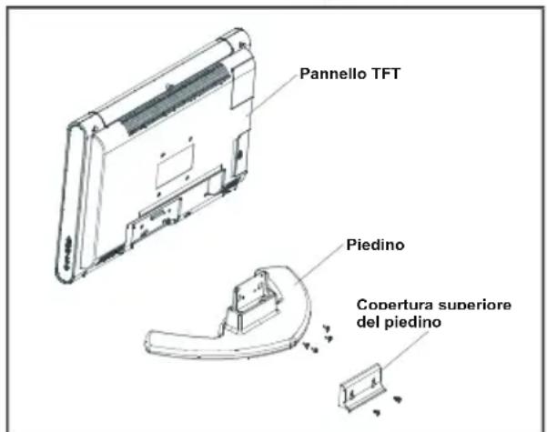 Pannello TFT Piedino Copertura superiore del piedino