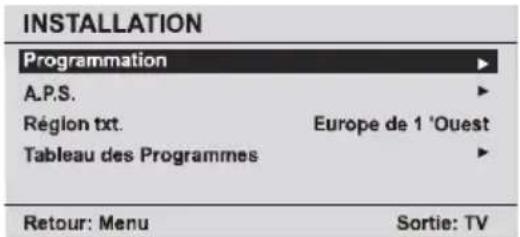 INSTALLATION Programmation A.P.S. Région txt. Europe de 1 'Ouest Tableau des Programmes Retour: Menu Sortie: TV
