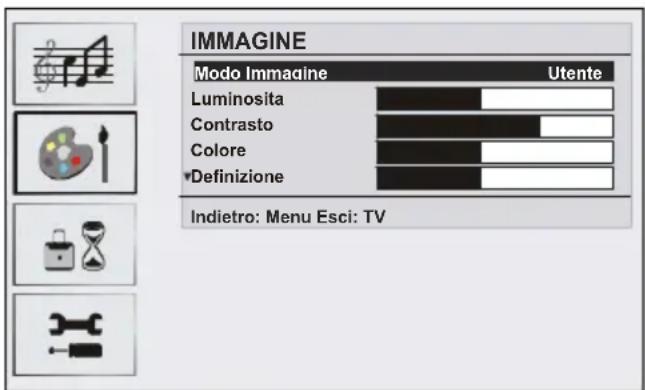 IMMAGINE Modo Immagine Utente Luminosita Contrasto Colore Definizione Indietro: Menu Esci: TV