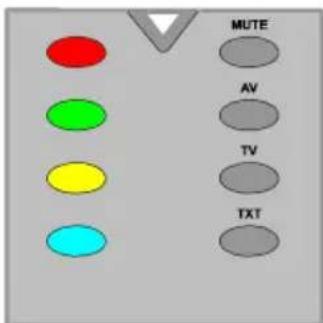 TechLine TL20LC14 - Teletext steuern - 1