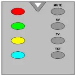 TechLine TL20LC14 - Per selezionare una pagina del televideo - 2