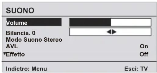 SUONO Volume Bilancia. 0 Modo Suono Stereo AVL Effetto On Off Indietro: Menu Esci: TV