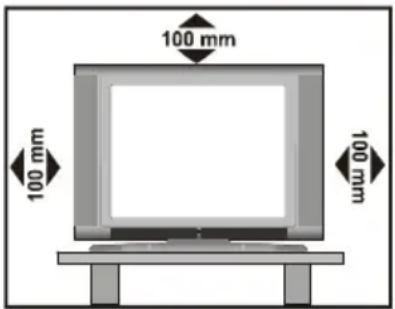 100 mm 100 mm 100 mm