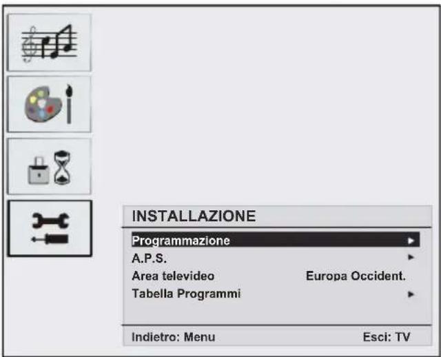 INSTALLAZIONE Programmazione A.P.S. Area televideo Europa Occident. Tabella Programmi Indietro: Menu Esci: TV