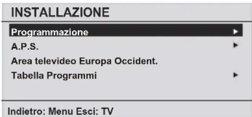 INSTALLAZIONE Programmazione A.P.S. Area televideo Europa Occident. Tabella Programmi Indietro: Menu Esci: TV