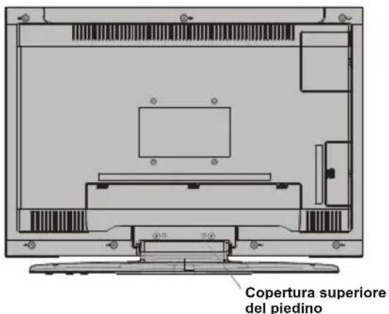 Copertura superiore del piedino