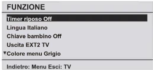 FUNZIONE Timer riposo Off Lingua Italiano Chiave bambino Off Uscita EXT2 TV ▼Colore menu Grigio Indietro: Menu Esci: TV