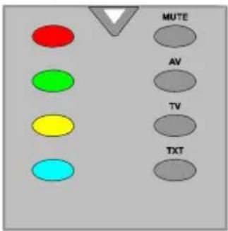 TechLine TL20LC14 - Pour utiliser le télétexte - 1