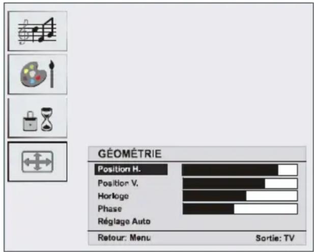GÉOMÉTRIE Position H. Position V. Horloge Phase Réglage Auto Retour: Menu Sortie: TV