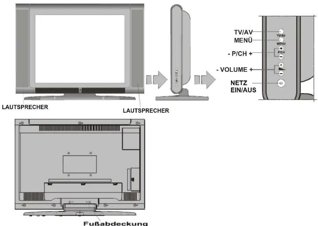 LAUTSPRECHER LAUTSPRECHER TV/AV TIVAV MENÜ MENU - P/CH + VOLUME + NETZ EIN/AUS Fußabdeckung