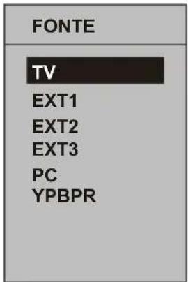 FONTE TV EXT1 EXT2 EXT3 PC YPBPR