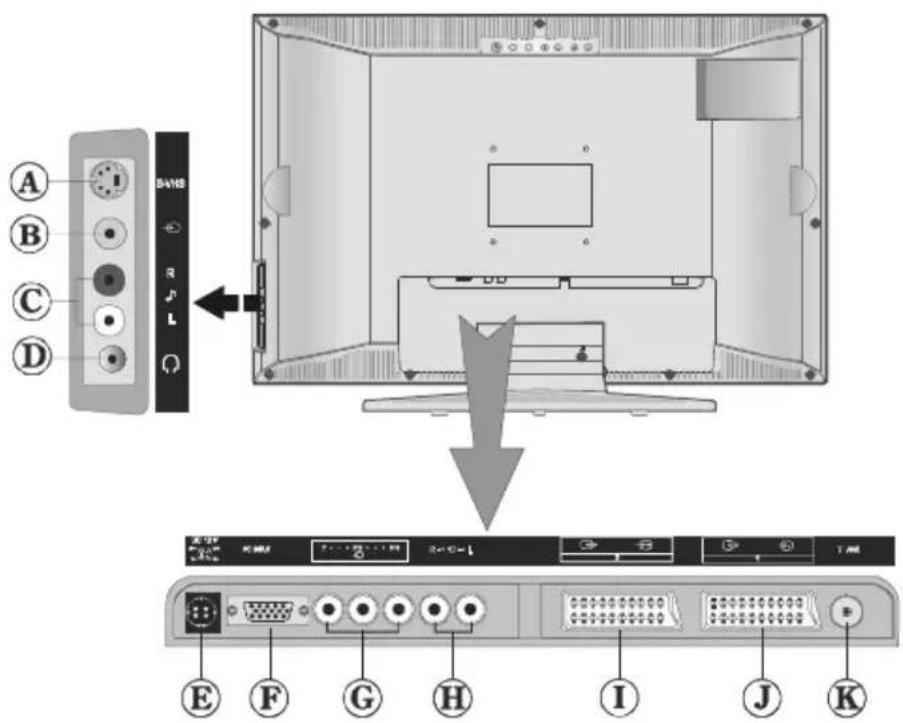 TechLine TL20LC09 - Anschluss externer Geräte - 2
