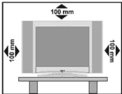 100 mm 100 mm 100 mm