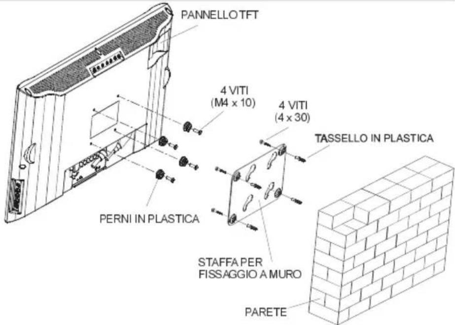 PANNELLO TFT 4 VITI (M4 x 10) 4 VITI (4 x 30) TASSELLO IN PLASTICA PERNI IN PLASTICA STAFFA PER FISSAGGIO A MURO PARETE