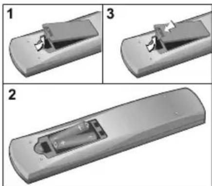 TechLine TL20LC09 - Einlegen der Batteriem im die Fernbedienung - 1