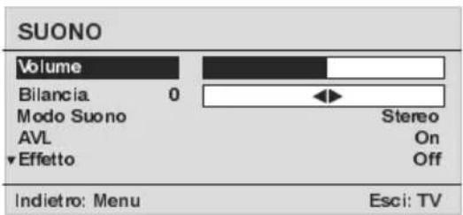 SUONO Volume Bilancia 0 Modo Suono AVL ▼ Effetto Stereo On Off Indietro: Menu Esci: TV