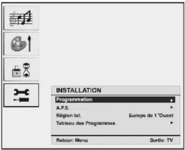 INSTALLATION Programmation A.P.S. Région txt. Europe de 1 'Ouest Tableau des Programmes Retour: Menu Sortie: TV