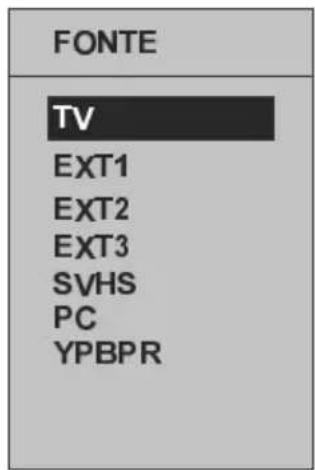 FONTE TV EXT1 EXT2 EXT3 SVHS PC YPBPR