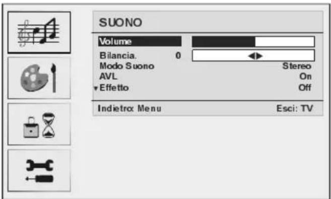 SUONO Volume Bilancia. 0 Modo Suono Stereo AVL On Effetto Off Indietrox Menu Esci: TV
