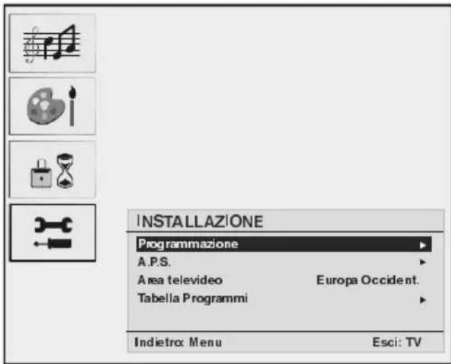 INSTALLAZIONE Programmazione A.P.S. Area televideo Europa Occident. Tabella Programmi Indietro: Menu Esci: TV