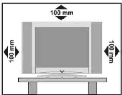 100 mm 100 mm 100 mm