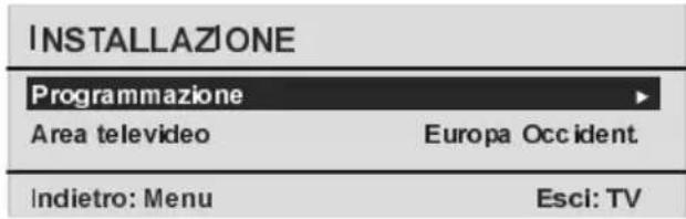 INSTALLAZIONE Programmazione Area televideo Europa Occident. Indietro: Menu Esci: TV