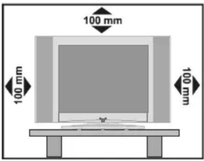 100 mm 100 mm 100 mm