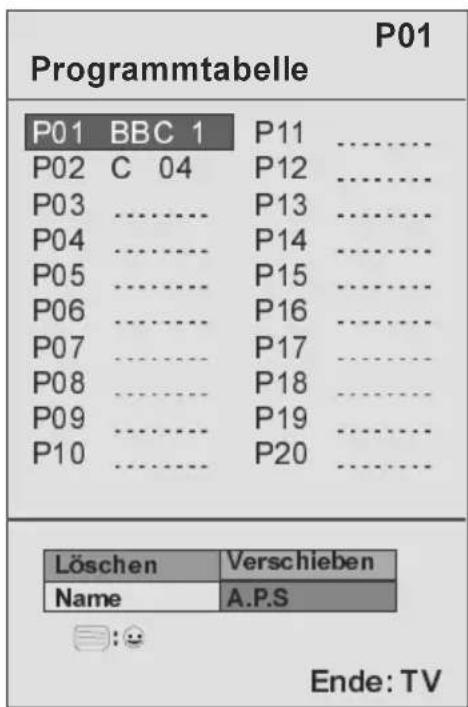 Programmtabelle P01 P01 BBC 1 P11 ...... P02 C 04 P12 ...... P03 ...... P04 ...... P05 ...... P06 ...... P07 ...... P08 ...... P09 ...... P10 ...... P11 P12 P13 P14 P15 P16 P17 P18 P19 P20 ...... Löschen Verschieben Name A.P.S Ende: TV