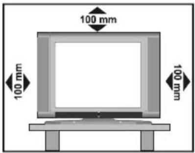 100 mm 100 mm 100 mm