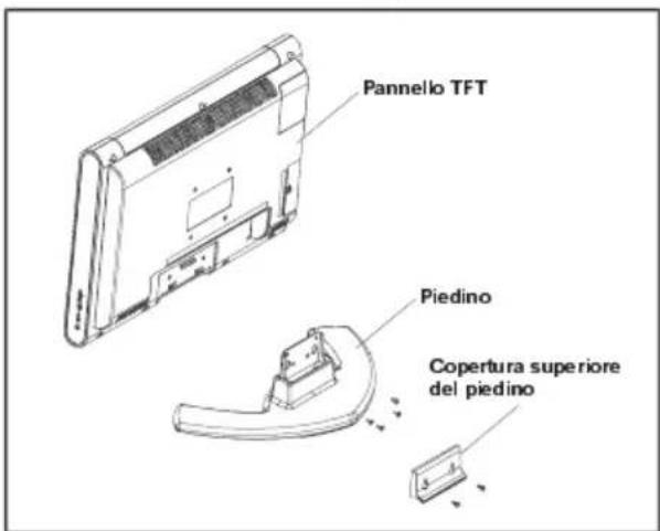 Pannello TFT Piedino Copertura superiore del piedino