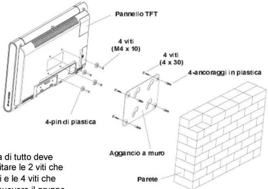 Pannello TFT 4 viti (M4 x 10) 4 viti (4 x 30) 4-ancoraggi in plastica 4-pin di plastica Aggancio a muro Parete a di tutto deve tare le 2 viti che i e le 4 viti che uovere il gruppo