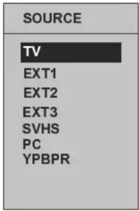 TechLine TL20LC12 - Système de Menu dans les modes AV - 1