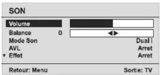 SON Volume Balance 0 Mode Son AVL Effet Dual | Arret Arret Retour: Menu Sortie: TV