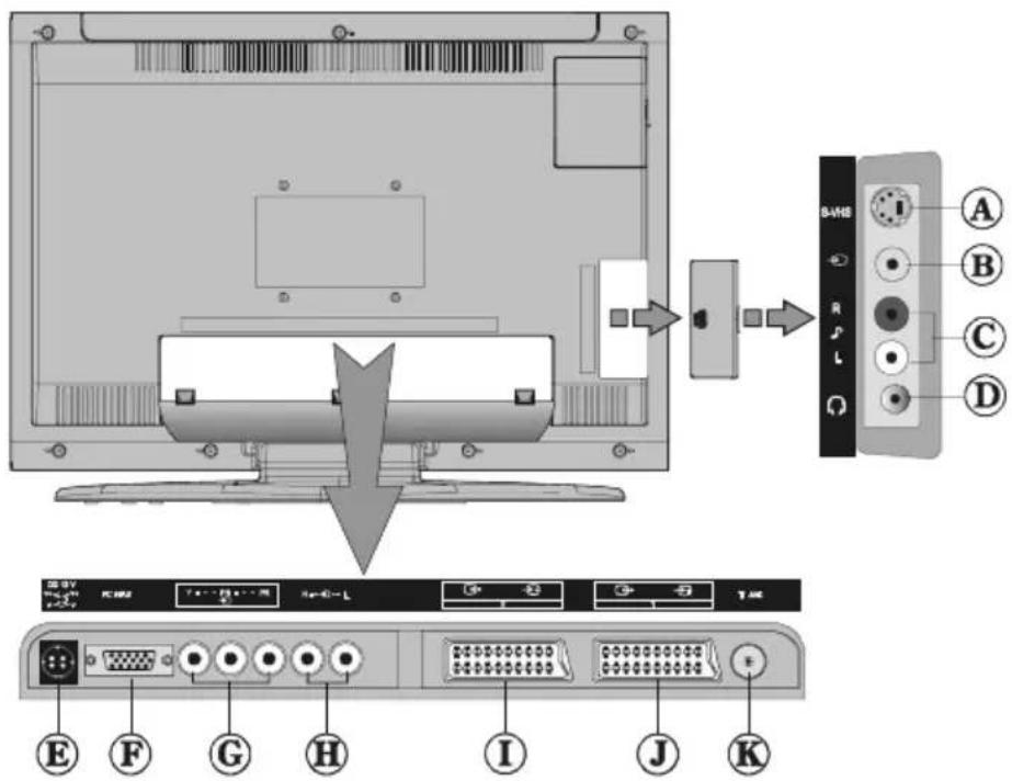 TechLine TL20LC12 - Anschluss externer Geräte - 1