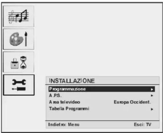 INSTALLAZIONE Programmazione A .PS. Area televideo Europa Occident. Tabella Programmi Indietro: Menu Esci: TV