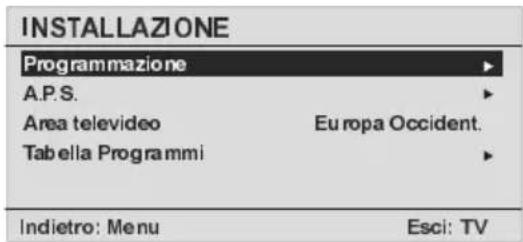 INSTALLAZIONE Programmazione A.P.S. Area televideo Europa Occident. Tabella Programmi Indietro: Menu Esci: TV