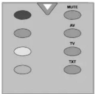TechLine TL20LC12 - Pour Sélectionner Une Page du Télétexte - 2