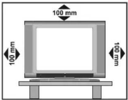 100 mm 100 mm 100 mm