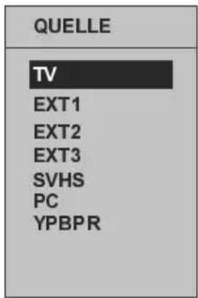 QUELLE TV EXT1 EXT2 EXT3 SVHS PC YPBPR