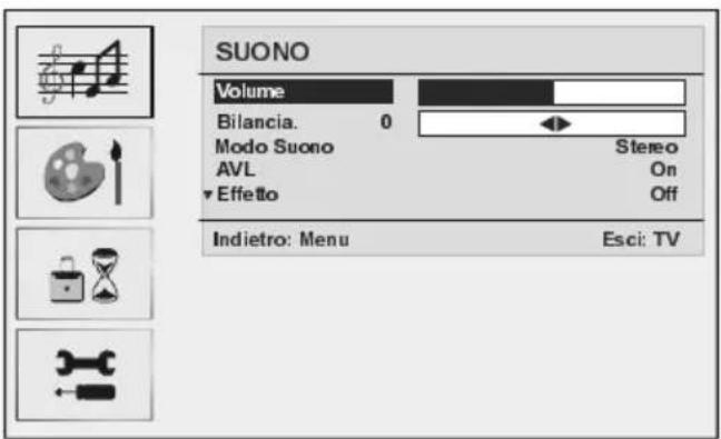 SUONO Volume Bilancia. 0 Modo Suono AVL Effetto Stereo On Off Indietro: Menu Esci: TV