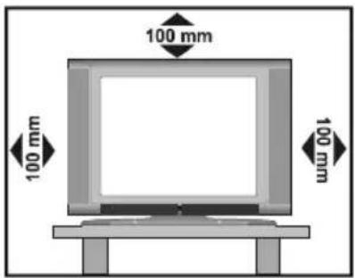 100 mm 100 mm 100 mm